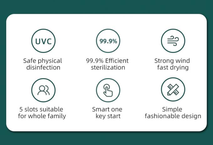 Zuhause Batterie UVC Lichtsterilisator Smart Wandbürste Sanitiser 1