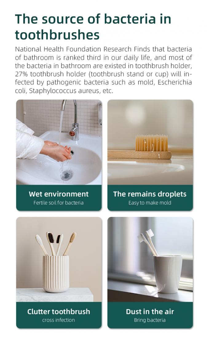 Zuhause Batterie UVC Lichtsterilisator Smart Wandbürste Sanitiser 3