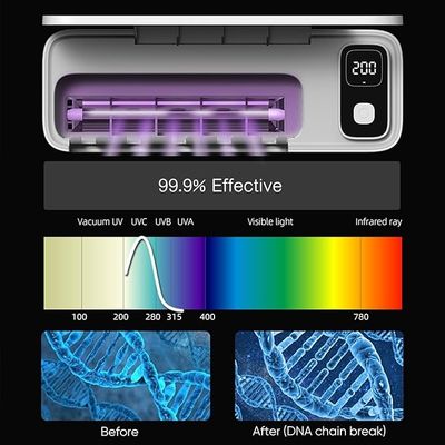 2000 Mah Batterie Smart Zahnbürste Sanitizer Fall automatisch mit IPX7 wasserdicht