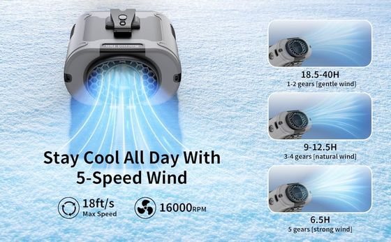 Socool 10000mAh Multifunktionsventilatoren Tragbarer USB-Notstromventilator mit SOS-LED-Licht